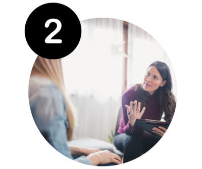 Create Your Personalized Plan